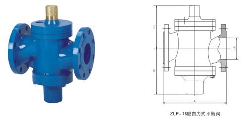 ����ʽƽ���y