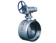 ����ʽ���y