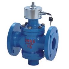 ����ʽ����ƽ���y