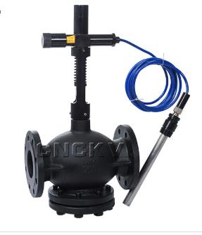 ����ʽ�ضȿ����y