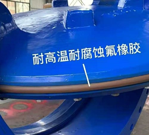 �ؚ�ܵ��ߜص��y