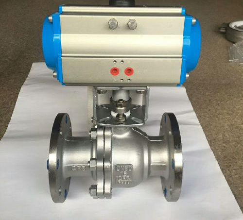 ֱͨ���y�������ͣ�