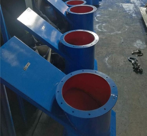 ���]ʽб����y