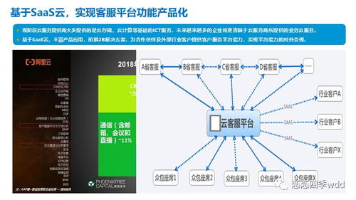 新形勢(shì)下客戶(hù)服務(wù)體系建設(shè)的新思考 基于信息系統(tǒng)運(yùn)行維護(hù)服務(wù)的完整框架
